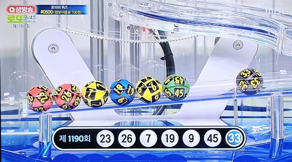 로또추첨시간, 로또당첨번호조회, 로또1등당첨지역 (사진=mbc 방송화면)