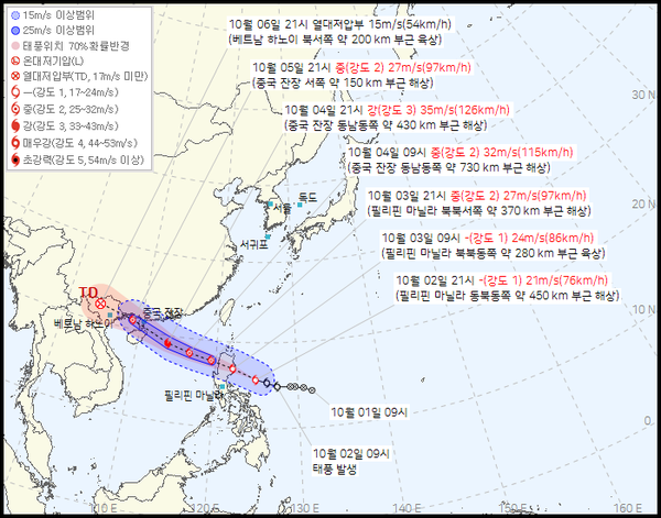 21호 태풍 마트모 현재위치는 3일 0시기준, 필리핀 마닐라 동북동쪽 약 380km부근해상에서 북서방향으로 이동중이다. 예상경로는 베트남 하노이 방향으로 이동할 예정이다.