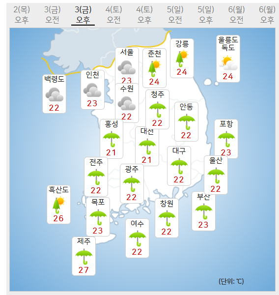 3일 날씨 (사진=기상청 제공)