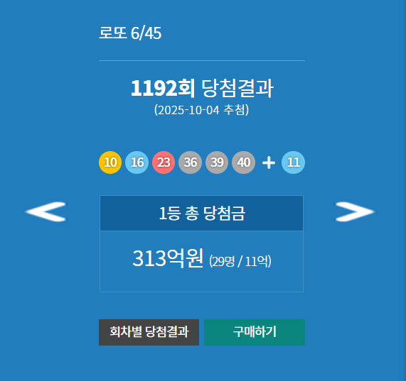 로또1등당첨지역, 로또당첨번호조회 (사진=동행복권)