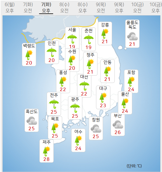 7일 (사진=기상청 제공)