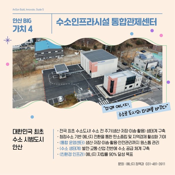 (자료/안산시 제공)