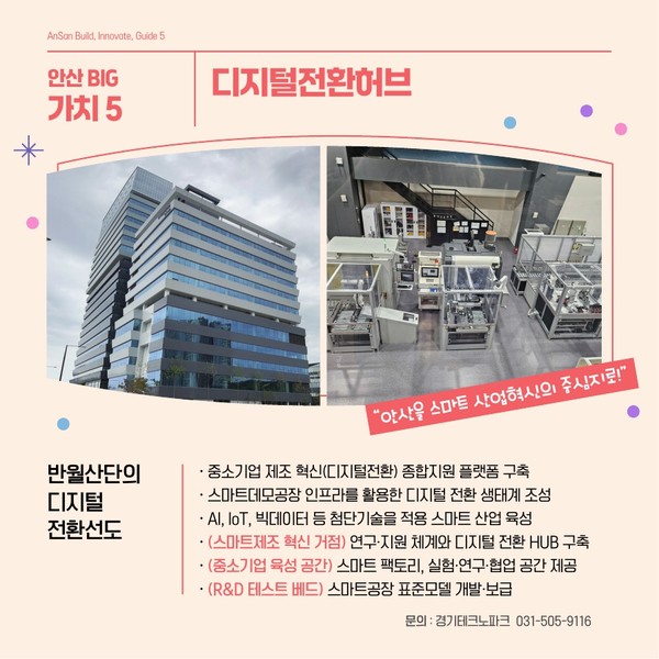 (자료/안산시 제공)