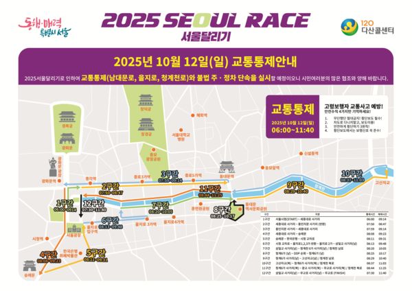 2025 서울달리기(SEOUL Race) 교통통제 : 2025.10.12.(일) 06:00~11:40 [사진제공=서울시청]