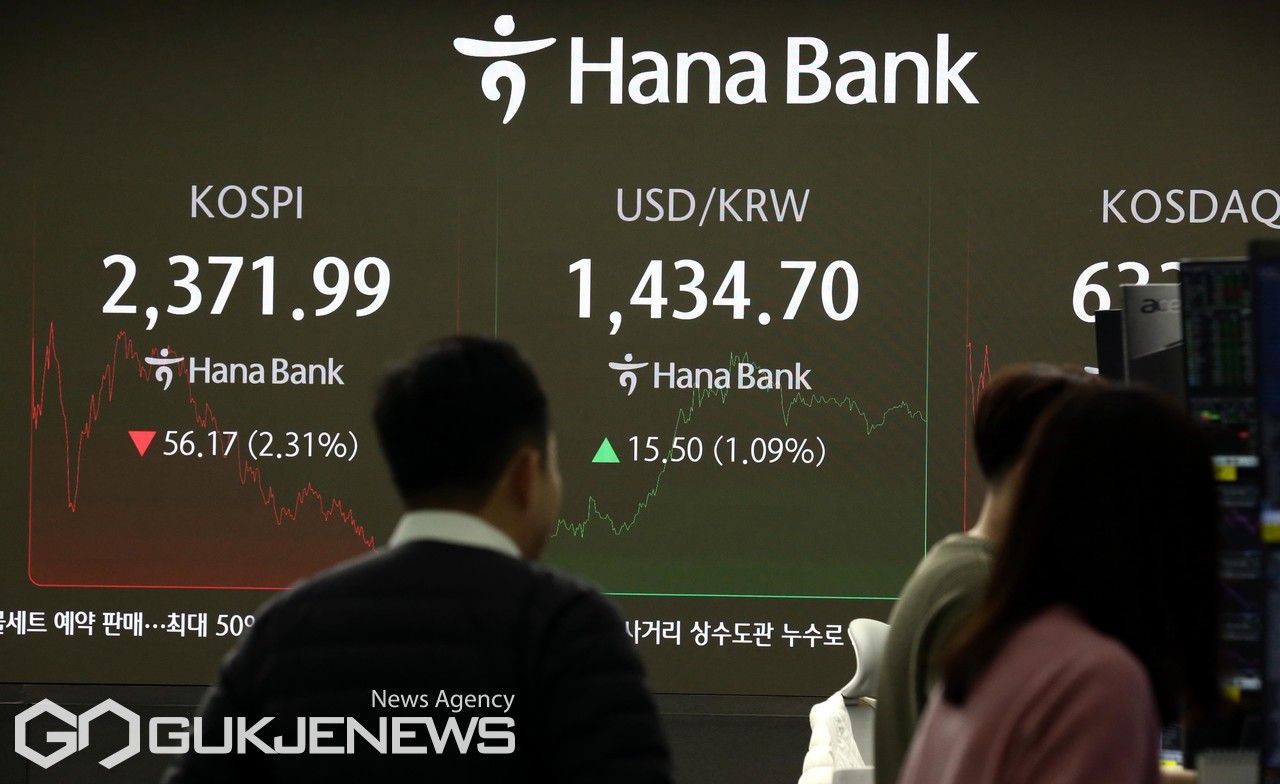코스피, 코스닥 자료사진 / 국제뉴스 DB