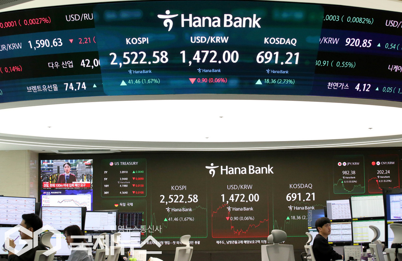 코스피 코스닥/국제뉴스DB