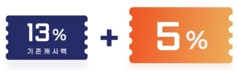 대전사랑카드 10월 캐시백 혜택, 11월 행사 기간 (사진=대전시 제공)