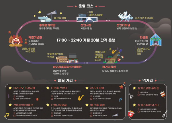 사진/천안시 제공