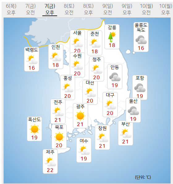 7일 날씨 (사진=기상청 제공)