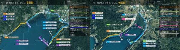 남면 두포항(왼쪽0과 심포항 사업계획도 ⓒ 여수시