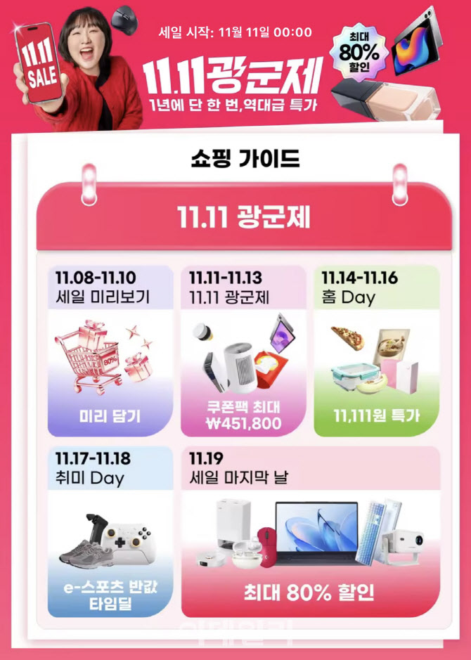 알리익스프레스 광군제 할인 품목 리스트 (사진=알리익스프레스 제공)