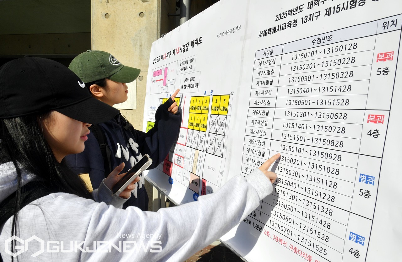 대입수학능력시험(수능) 예비소집 (사진=국제뉴스DB)