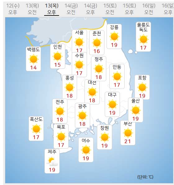 13일 날씨 (사진=기상청 제공)