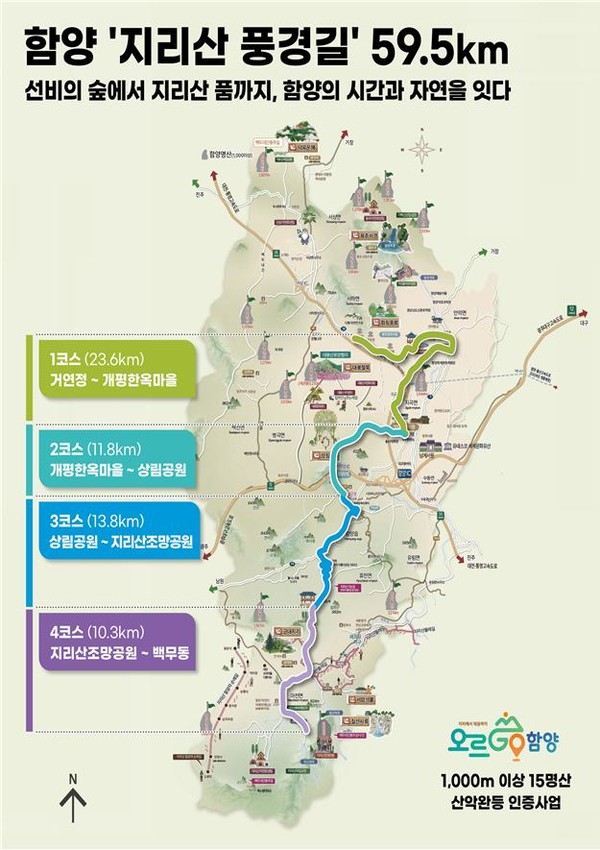함양군, 지리산풍경길 관광도로 위치도