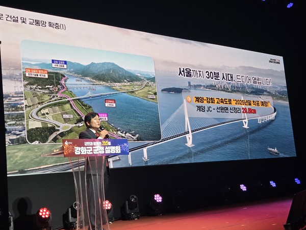 계양~강화 고속도로 건설 사업(사진=강화군 제공)