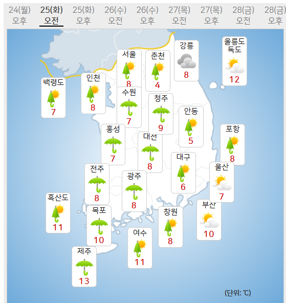 25일 오전 날씨 (사진=기상청 제공)