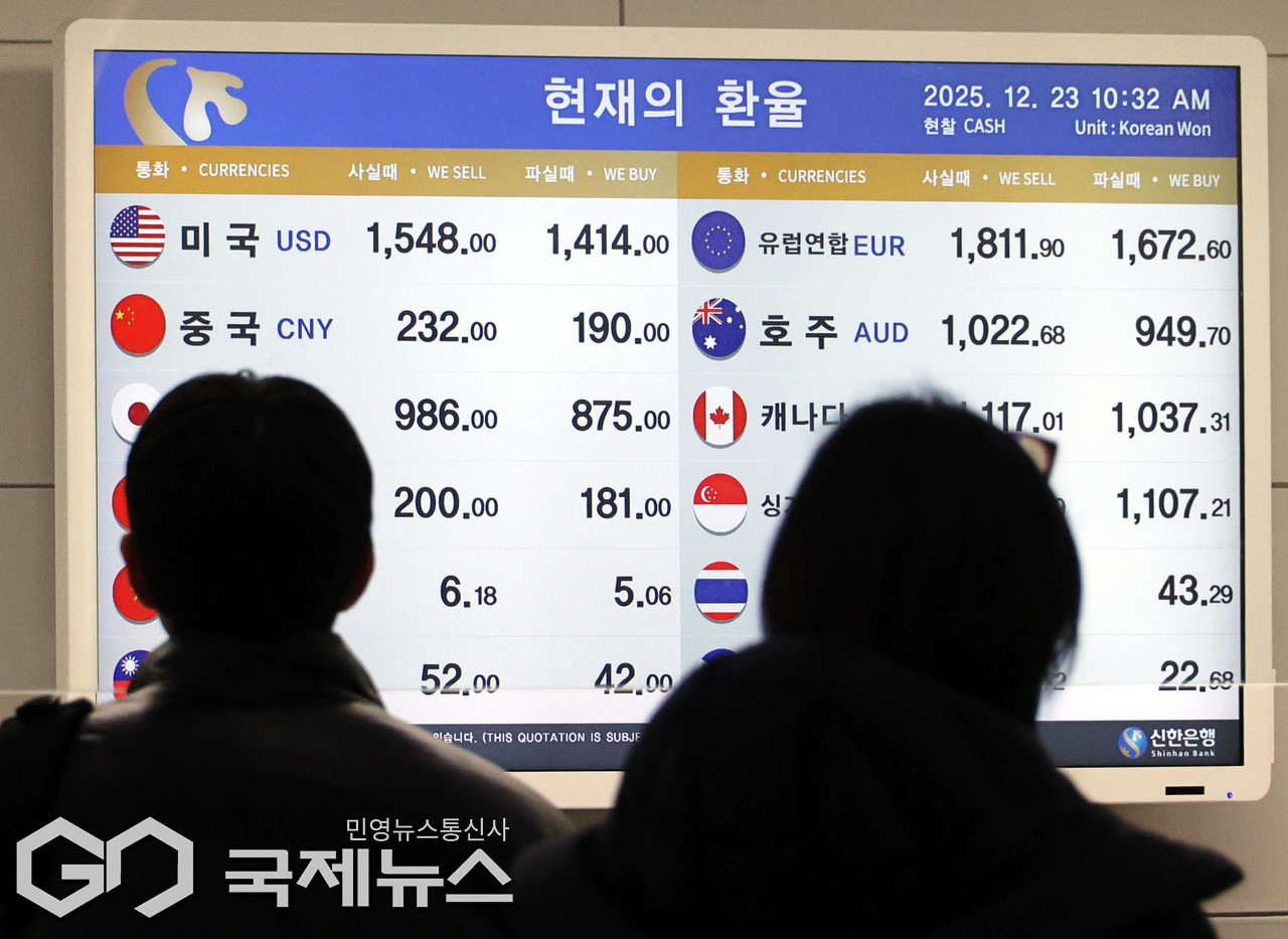 원달러 환율, 주간거래 상승 < 포토뉴스 < 포토 < 기사본문 - 국제뉴스