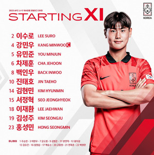 아시안컵 중계, 이란·한국축구 국가대표일정·명단