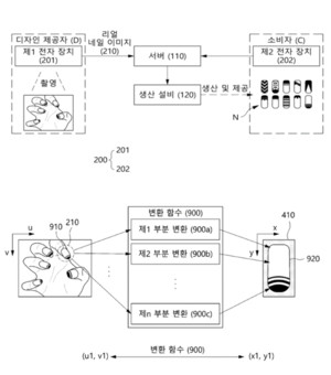 스타트업 유유유유유, AI 기반 네일아트 3D프린팅 기술 PCT특허 획득 - 뉴스 썸네일 이미지