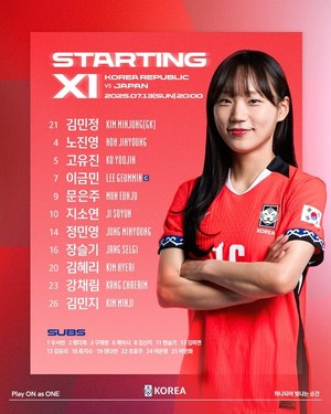 동아시안컵 <b>여자축구</b> 한일전, 한국 일본 <b>선발라인업</b>·중계채널
