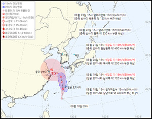 내일, 링링 발생 시 찜통더위 절정