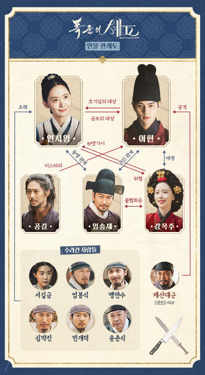 대표 이미지