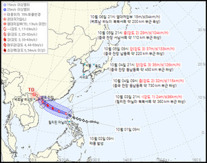 태풍 21호 북상, 남부·제주 60mm 비 예보