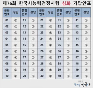 대표 이미지