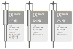 티쉐어건설㈜, '2025 스마트건설·안전·AI엑스포(SCX)'참가 - 뉴스 썸네일 이미지