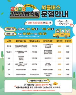 2025 김천 김밥축제, 라인업·교통 미리보기