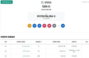 로또 1214회 당첨번호 보도 이미지