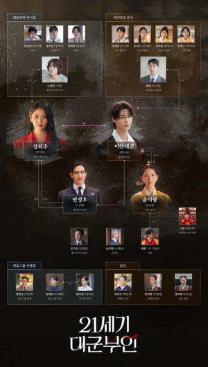 21세기 대군부인 포스터 이미지