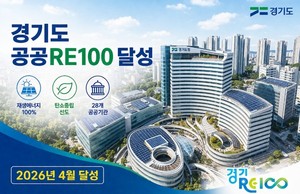 경기 공공기관 28곳, 태양광 확대해 RE100 실현...전력 자급 101% - 뉴스 썸네일 이미지