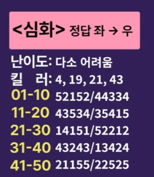 제78회 한국사능력검정시험 관련 이미지