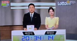 <b>로또</b> <b>1229회</b> 1등<b>당첨번호</b>조회 공식발표