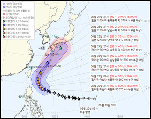 날씨, 서울30도 "더위 상승" <b>태풍경로</b>→ 제주영향 끼치나