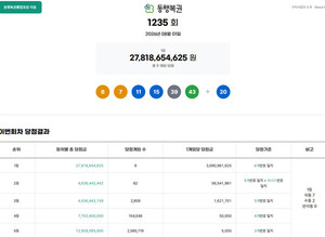 <b>로또</b> <b>1235회</b> 1등<b>당첨번호</b>조회 공식발표