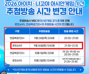 <b>1243회</b> <b>로또</b> 추첨시간 변경 "9시 넘길듯"