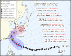 한반도로 급선회한 슈퍼<b>태풍</b>, 일본·대만도 슈퍼<b>태풍</b> 영향권 진입하나